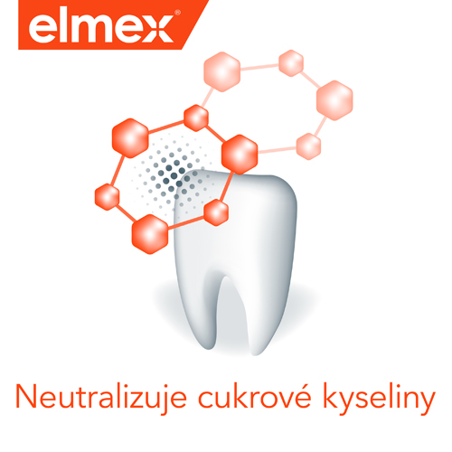 Zubná pasta ELMEX Anti Caries Profesional 75ml