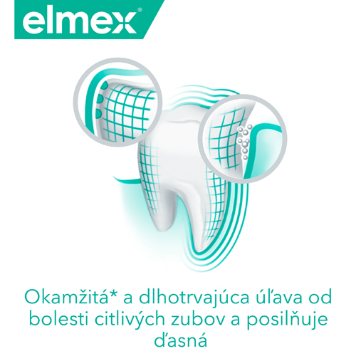 Zubná pasta ELMEX Repair & Prevent 75ml