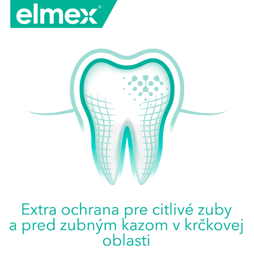 Ústna voda Elmex Sensitive 400ml