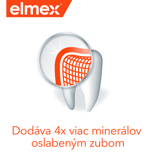 Zubná pasta ELMEX Anti Caries Profesional 75ml