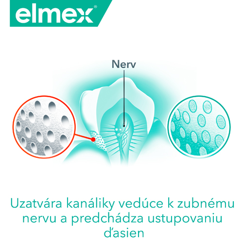 Zubná pasta ELMEX Sensitive Professional Gentle Whitening 75ml