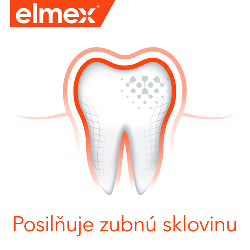 Zubná pasta ELMEX Caries Protection 75ml