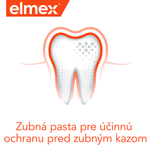 Zubná pasta ELMEX Anti Caries Profesional 75ml