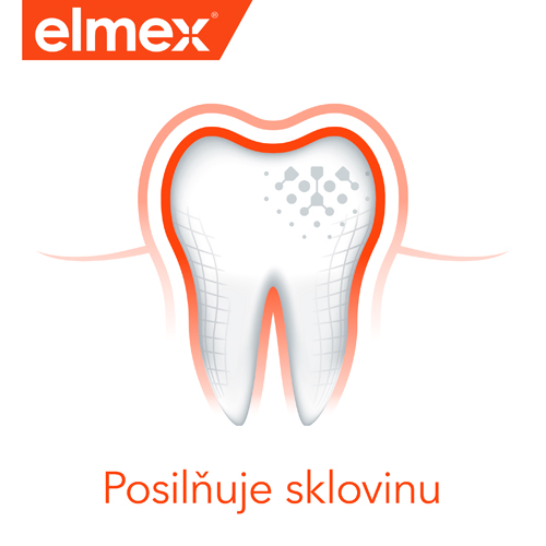 Ústna voda Elmex Caries Protection