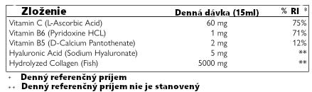 Morský KOLAGÉN Swedish Nutra 5000mg bez cukru - 500ml