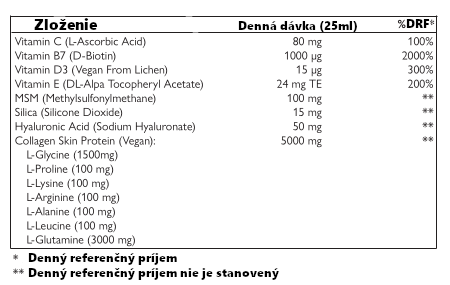 Vegánsky kolagén Swedish Nutra