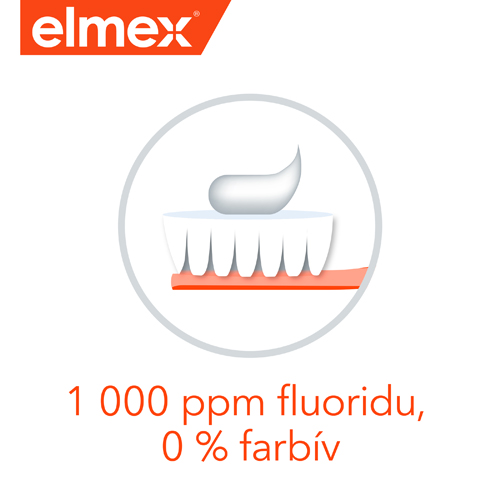 Zubná pasta ELMEX pre deti - (0-6rokov) 50ml