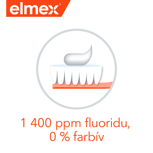 Zubná pasta ELMEX junior (6-12) 75ml