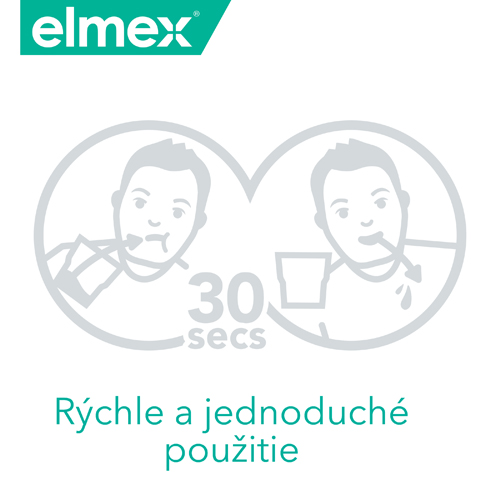 Ústna voda Elmex Sensitive 400ml